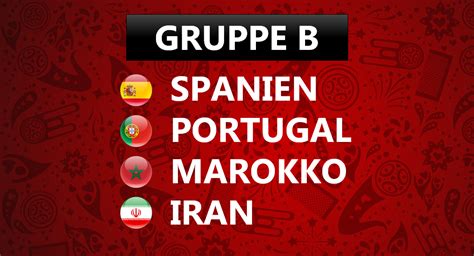 vm gruppe b odds|Odds .